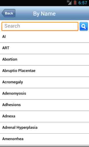 Gynecology Glossary 3