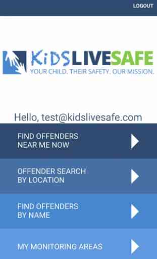 Kids Live Safe 1