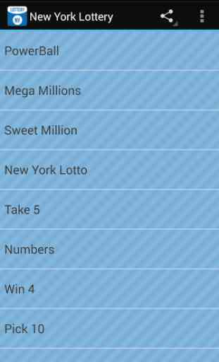 Lottery Results: New York 1