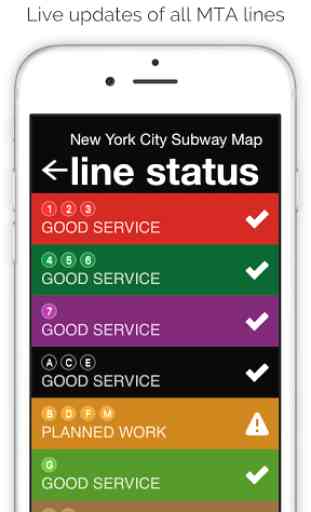 New York City Subway Map 2