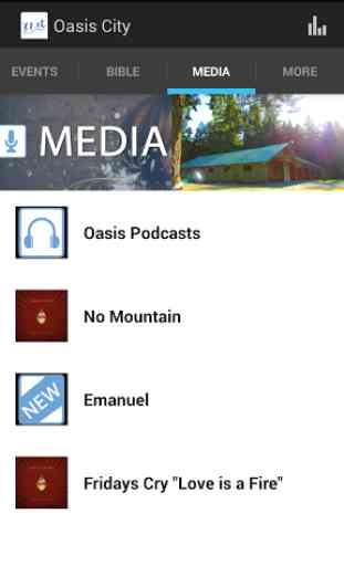 Oasis City App 1