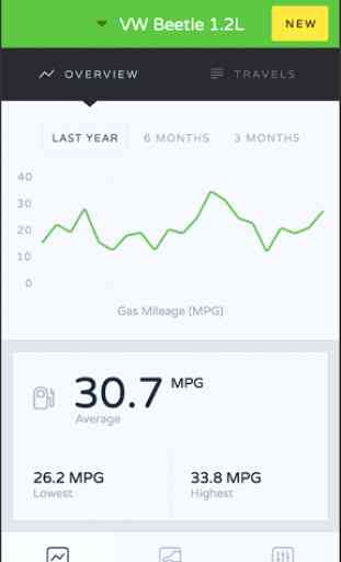 OnPoint Fuel Tracking Free 1