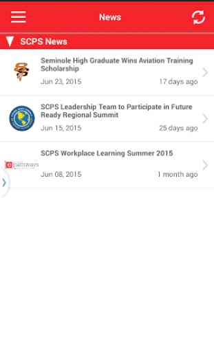 SCPS 2
