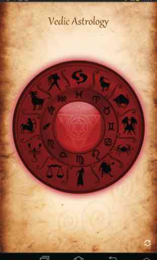 Vedic Astrology 1