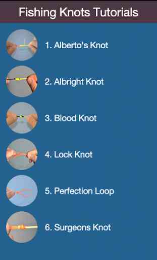 Best Fishing Knot Guide 1