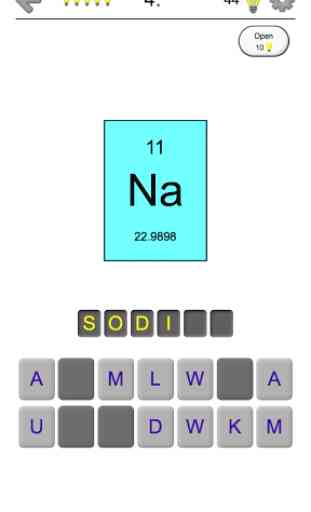 Chemical Elements Names Quiz 1