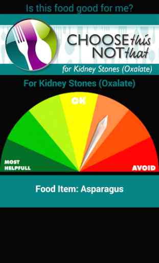 Kidney Stones (Oxalate) 1