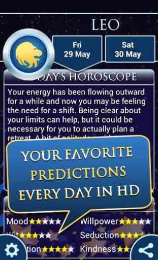 Leo Horoscope 2017 2