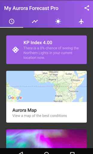 My Aurora Forecast Pro 1