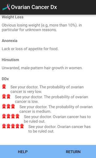 Ovarian Cancer Dx 3