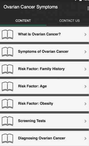 Ovarian Cancer Symptoms 2