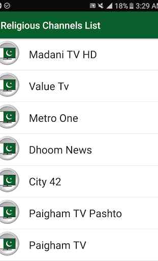 Pakistan TV Satellite Info ! 2