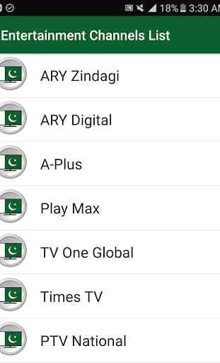 Pakistan TV Satellite Info ! 4