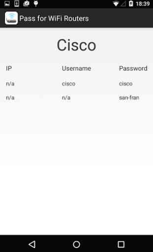Passwords for WIFI Router 4
