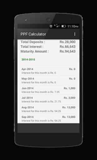 PPF Calculator - INR 2