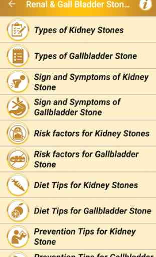 Renal Gall Bladder Stone Diet 1