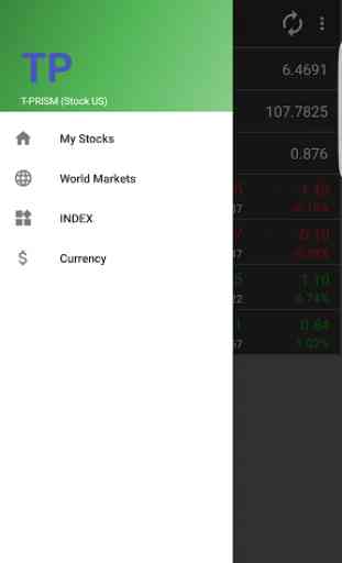 Stocks - Realtime Stock Quotes 1