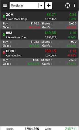 Stocks - Realtime Stock Quotes 3