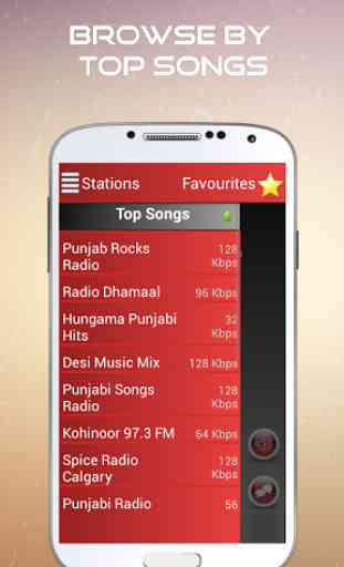 A2Z Punjabi FM Radio 3