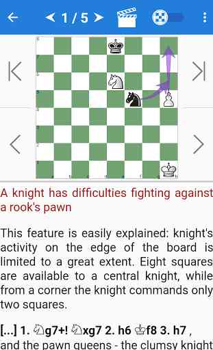 Chess Endings for Beginners 1