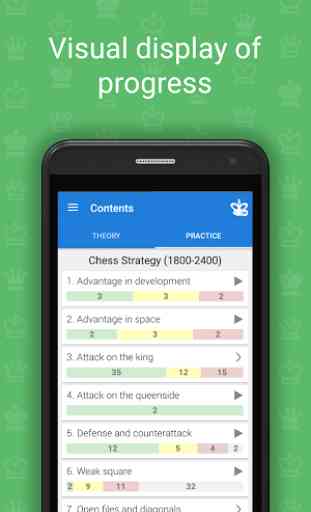 Chess Strategy (1800-2400) 4