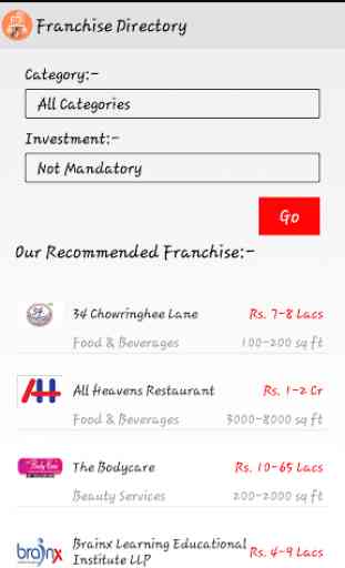 Franchise Opportunities India 2