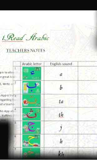 iRead Arabic 4