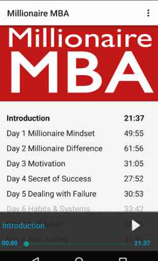 Millionaire MBA: FREE Sample 2
