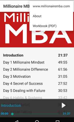 Millionaire MBA: FREE Sample 3