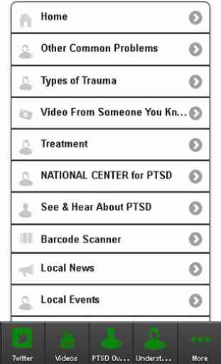 PTSD Support 2013 2