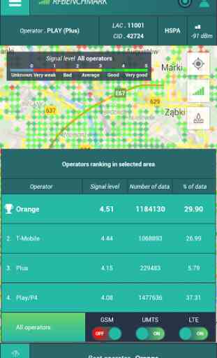 SPEED TEST 4G LTE 3G MAP QoS 2