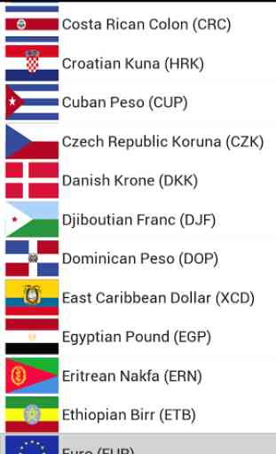 World currency exchange rates+ 2