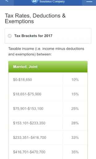 2017 Tax Guide 4