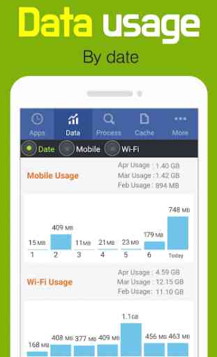 Goclean-Data usage,App usage 3