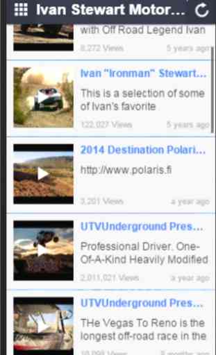 Ivan Stewart Motorsports 3