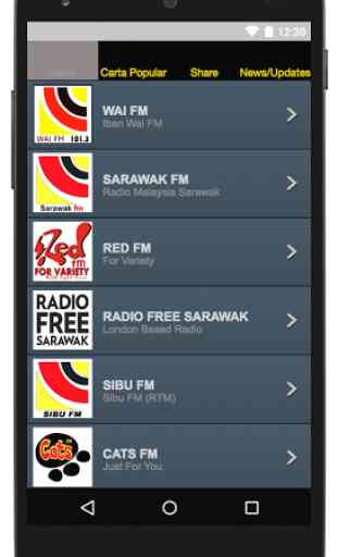 Radio Sarawak 1