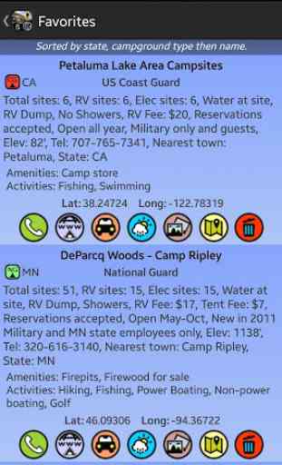 Ultimate US Military FAMCAMPS 4