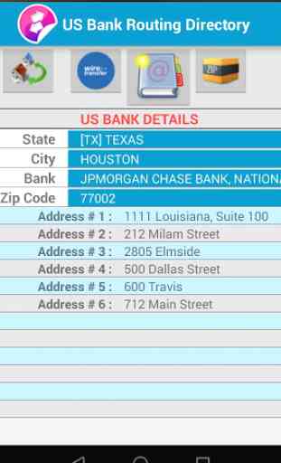 US Routing Number Directory 3