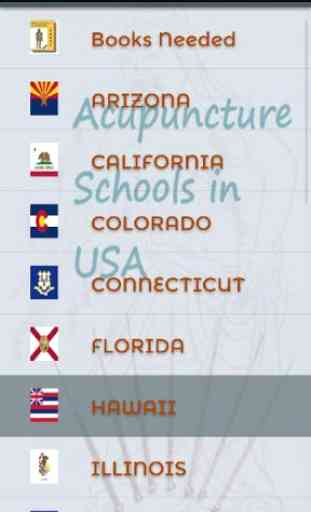 Acupuncture Schools in USA. 1