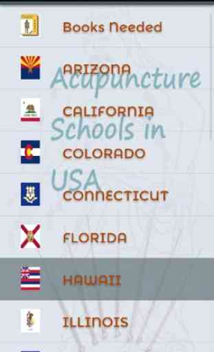 Acupuncture Schools in USA. 4