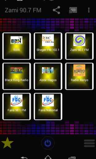 Ethiopia Radio Stations 3