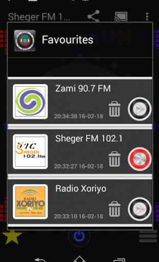 Ethiopia Radio Stations 4