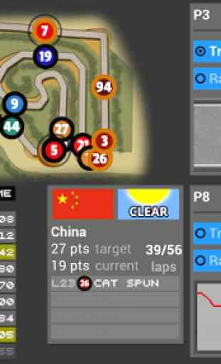 FL Racing Manager 2016 Lite 1