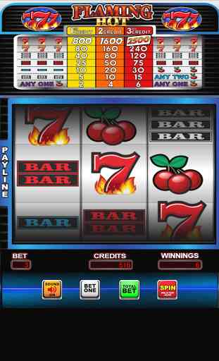 Flaming Hot 7's Casino Slots 3