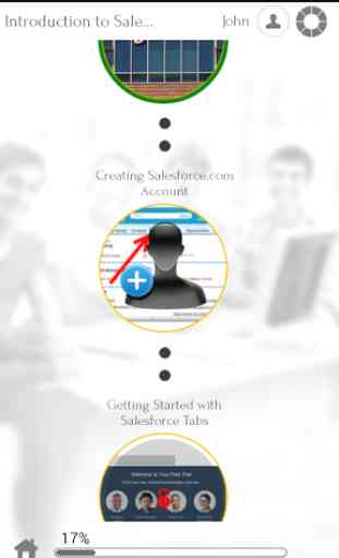 Learn Salesforce and LinkedIn 2