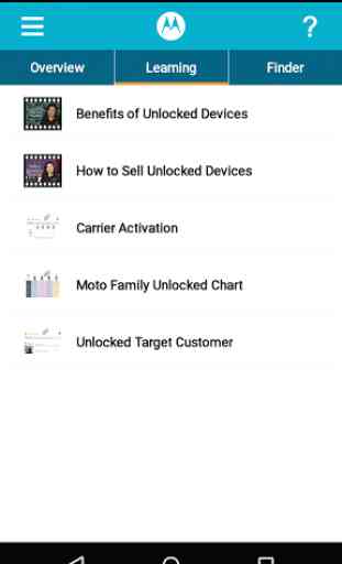 Moto & Best Buy Network Finder 2