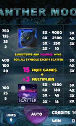 Panther Moon Slot 3