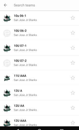 San Jose Jr. Sharks 3