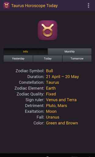 Taurus Horoscope Today 2015 4
