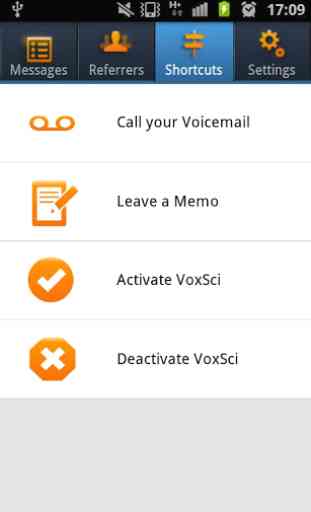 VoxSci™ Voicemail to Text 4